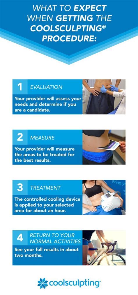 coolsculpting sweepstakes|CoolSculpting: How to Prepare, Procedure, Cost, .